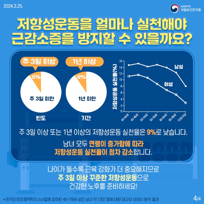 240325_저항성운동4.jpg