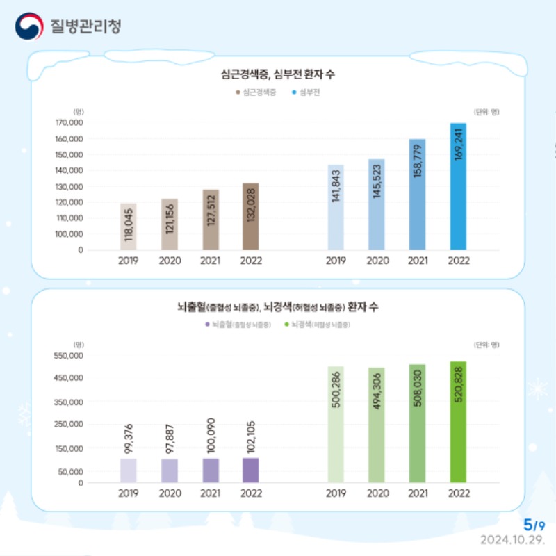 카드뉴스_5.jpg