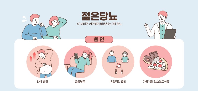 이미지 편집 1_당뇨.jpg