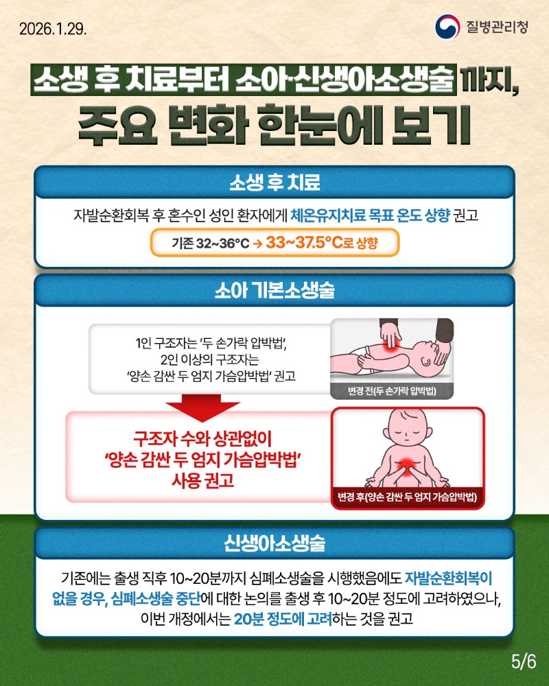 260129-질병청(카드뉴스_심폐소생술)-5.jpg